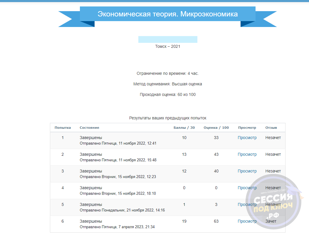 Результат по кейсу