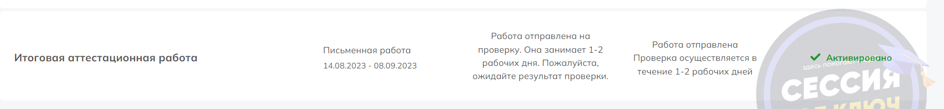 Кейс: Помогли по 4 работам в педкампусе