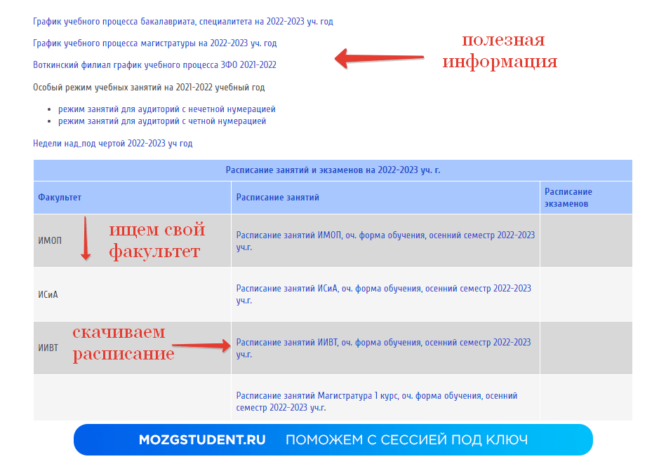 Расписание ИжГТУ