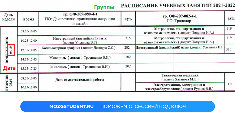 Информация из расписания ЧГПУ