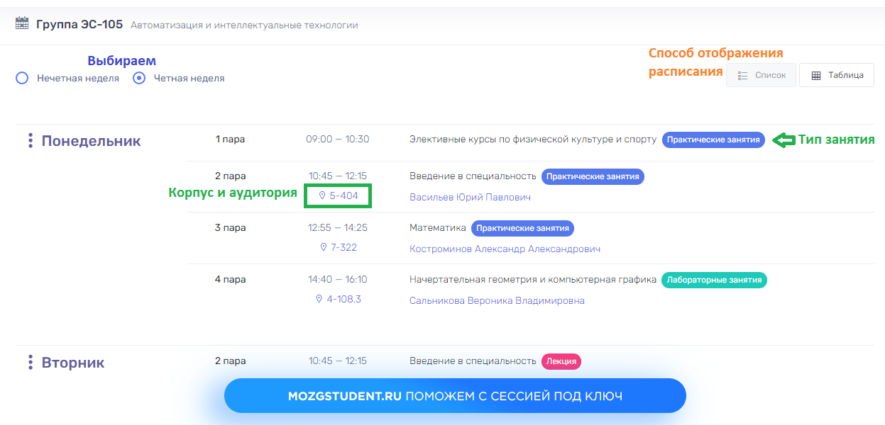 Расписание ПГУПС