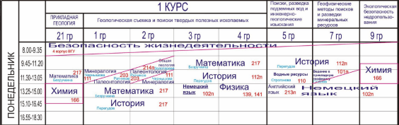 Расписание ВГУ
